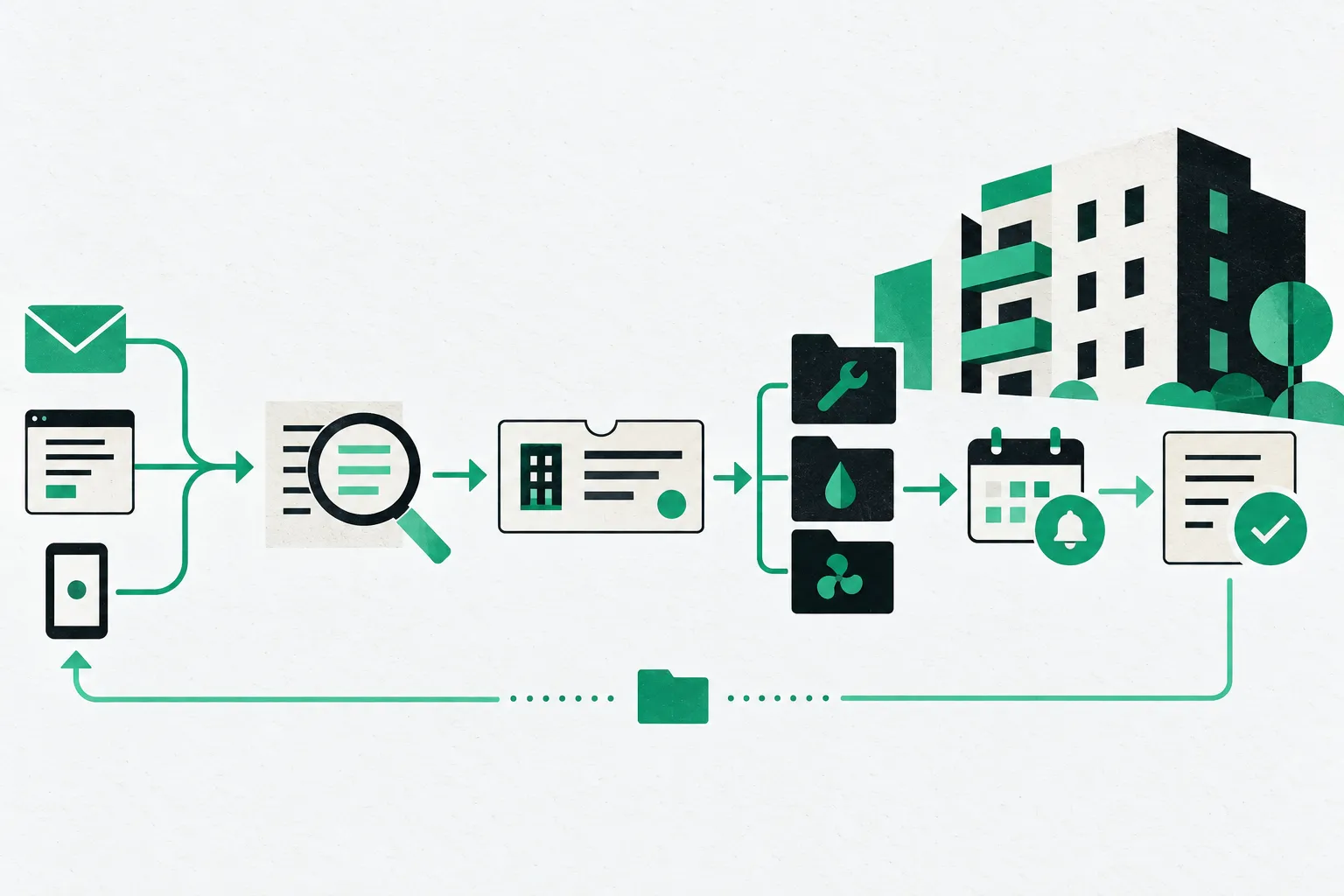 Illustration éditoriale : Gestion automatique des urgences et tickets de copropriété